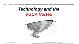 Technology and the
VUCA Vortex
 