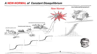 A NEW-NORMAL of Constant Disequilibrium
New Normal
 