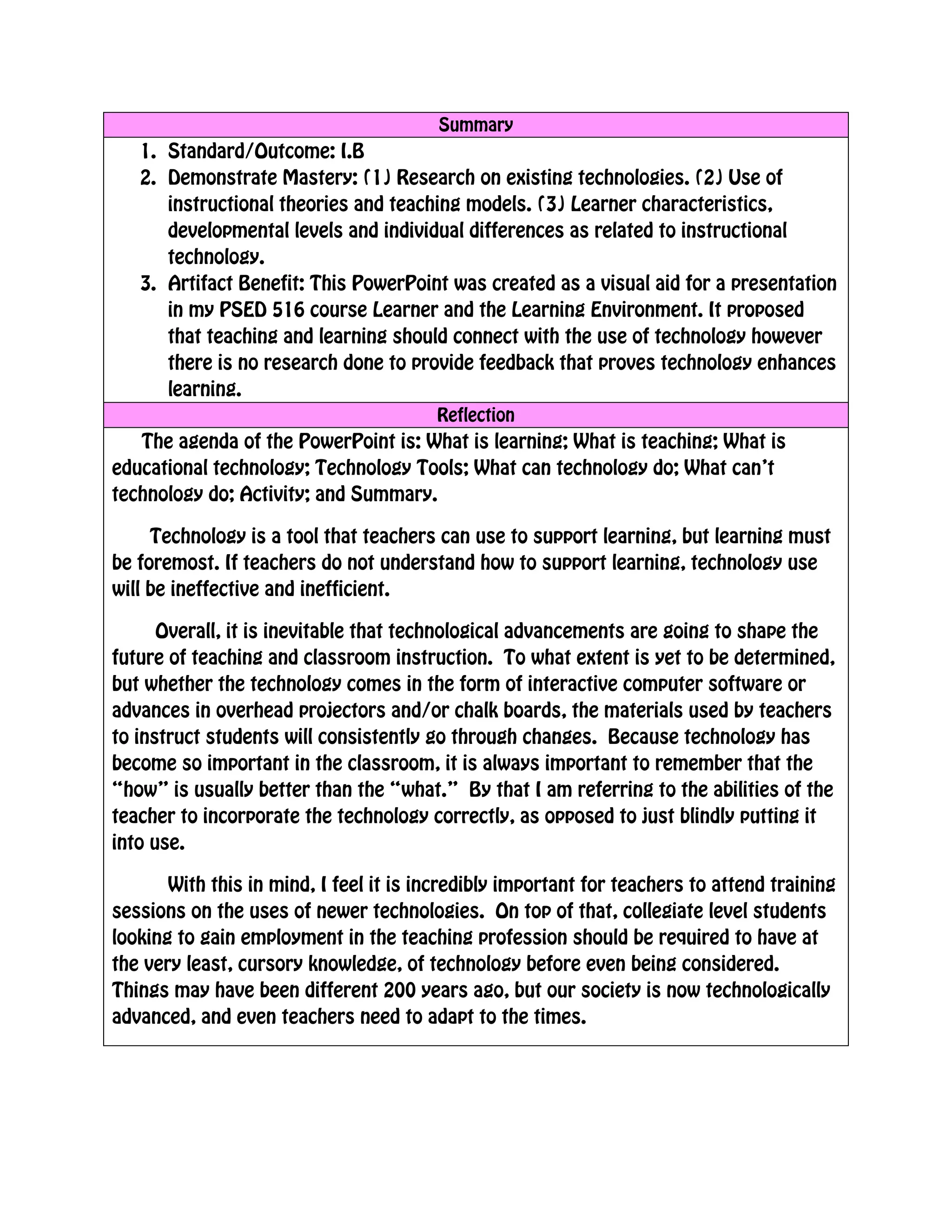 Summary
    1. Standard/Outcome: I.B
    2. Demonstrate Mastery: (1) Research on existing technologies. (2) Use of
       instructional theories and teaching models. (3) Learner characteristics,
       developmental levels and individual differences as related to instructional
       technology.
    3. Artifact Benefit: This PowerPoint was created as a visual aid for a presentation
       in my PSED 516 course Learner and the Learning Environment. It proposed
       that teaching and learning should connect with the use of technology however
       there is no research done to provide feedback that proves technology enhances
       learning.
                                        Reflection
   The agenda of the PowerPoint is: What is learning; What is teaching; What is
educational technology; Technology Tools; What can technology do; What can’t
technology do; Activity; and Summary.

     Technology is a tool that teachers can use to support learning, but learning must
be foremost. If teachers do not understand how to support learning, technology use
will be ineffective and inefficient.

      Overall, it is inevitable that technological advancements are going to shape the
future of teaching and classroom instruction. To what extent is yet to be determined,
but whether the technology comes in the form of interactive computer software or
advances in overhead projectors and/or chalk boards, the materials used by teachers
to instruct students will consistently go through changes. Because technology has
become so important in the classroom, it is always important to remember that the
“how” is usually better than the “what.” By that I am referring to the abilities of the
teacher to incorporate the technology correctly, as opposed to just blindly putting it
into use.

       With this in mind, I feel it is incredibly important for teachers to attend training
sessions on the uses of newer technologies. On top of that, collegiate level students
looking to gain employment in the teaching profession should be required to have at
the very least, cursory knowledge, of technology before even being considered.
Things may have been different 200 years ago, but our society is now technologically
advanced, and even teachers need to adapt to the times.

 
 