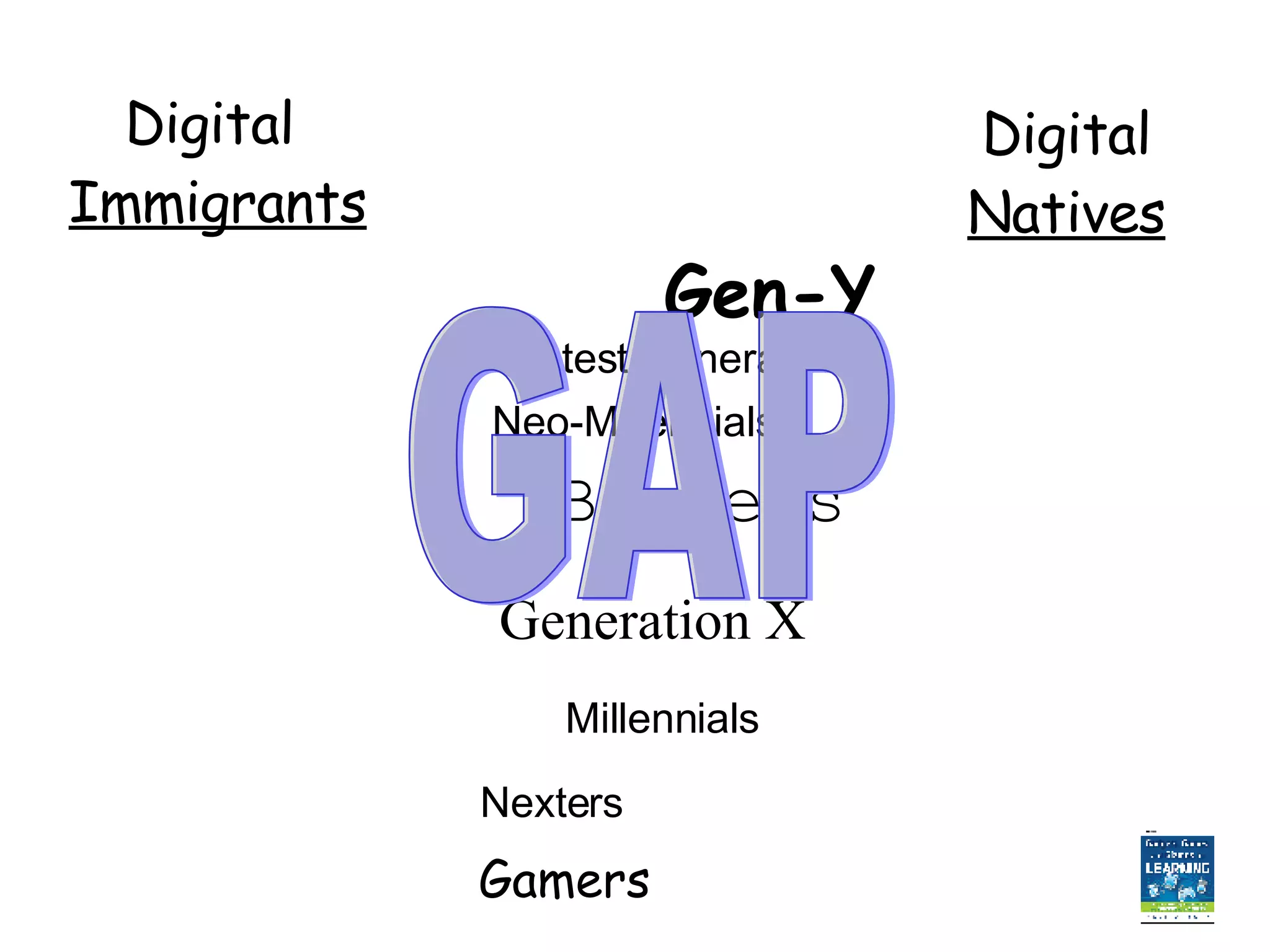 Digital  Immigrants Digital Natives Boomers Generation X Gamers Millennials Neo-Millennials Nexters Greatest Generation Gen-Y GAP 