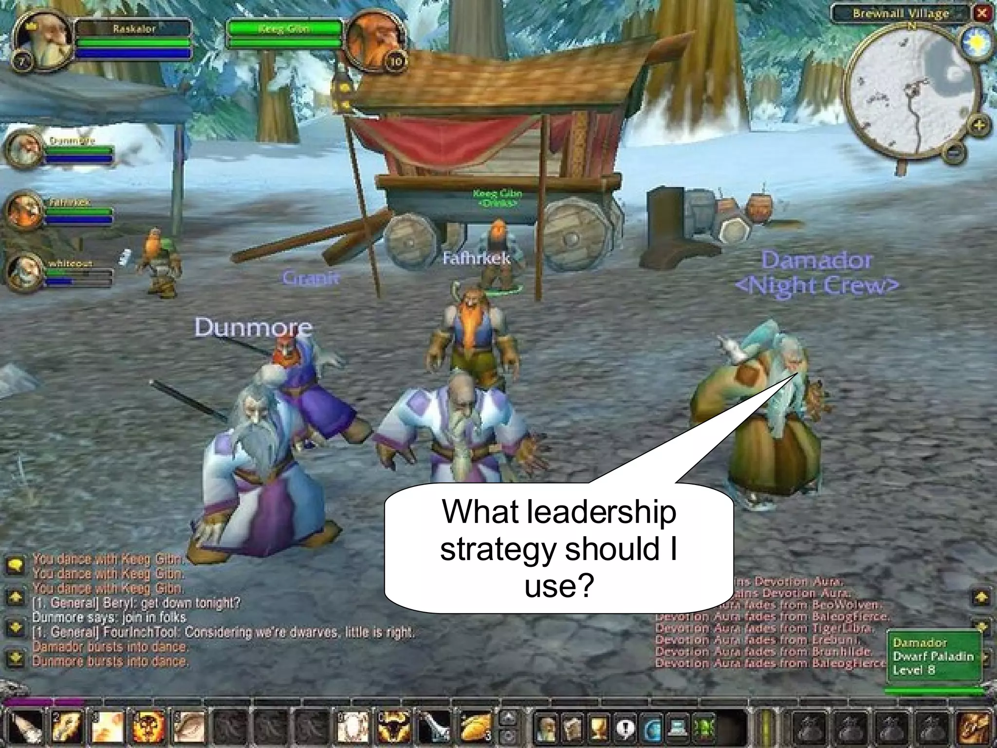 What leadership strategy should I use? 