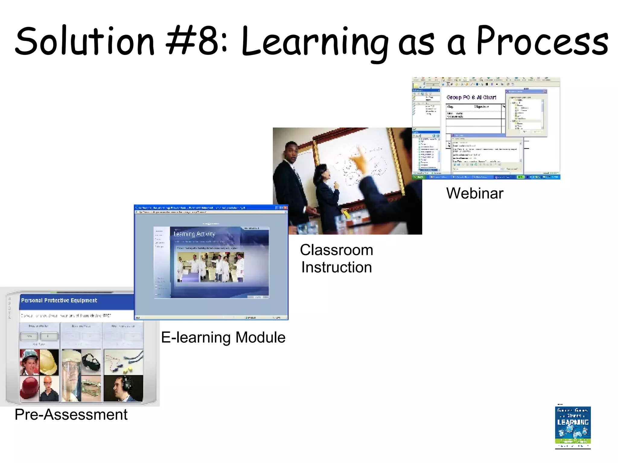 Pre-Assessment E-learning Module Classroom Instruction Webinar Solution #8: Learning as a Process 