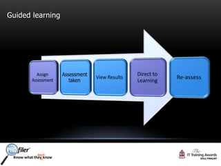 Guided learning