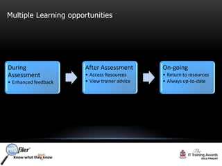 Multiple Learning opportunities