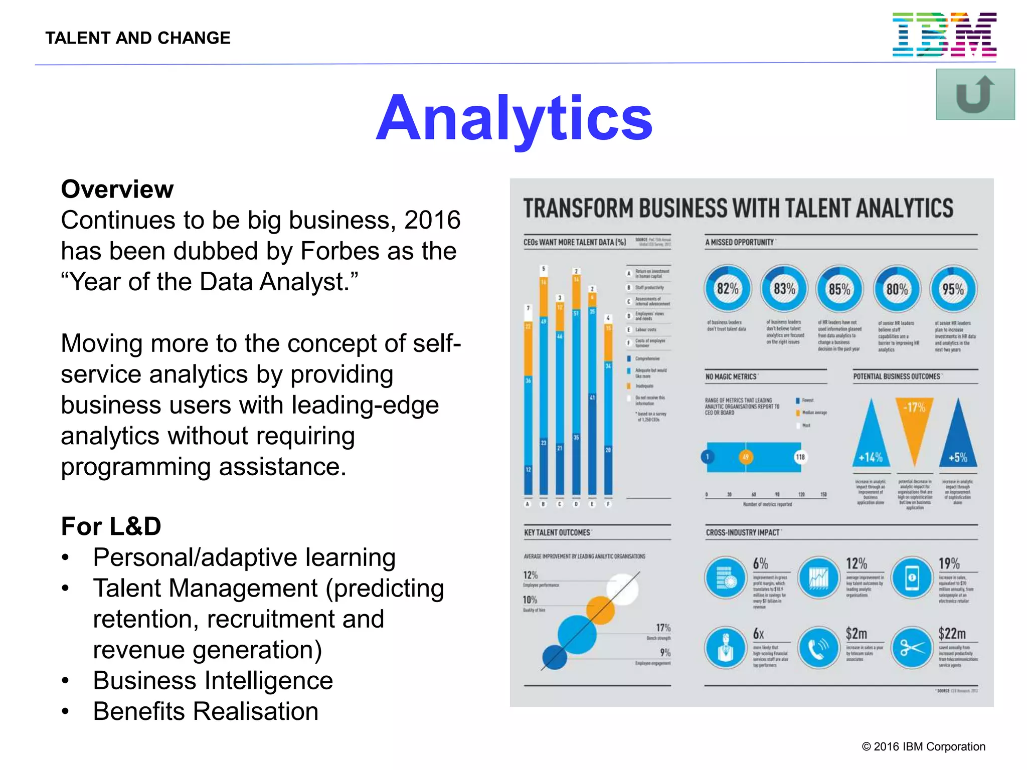 TALENT AND CHANGE
© 2016 IBM Corporation
Analytics
Overview
Continues to be big business, 2016
has been dubbed by Forbes as the
“Year of the Data Analyst.”
Moving more to the concept of self-
service analytics by providing
business users with leading-edge
analytics without requiring
programming assistance.
For L&D
• Personal/adaptive learning
• Talent Management (predicting
retention, recruitment and
revenue generation)
• Business Intelligence
• Benefits Realisation
 