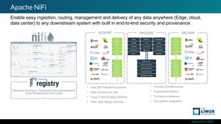 #ossummit #lfelc
Apache NiFi
Enable easy ingestion, routing, management and delivery of any data anywhere (Edge, cloud,
data center) to any downstream system with built in end-to-end security and provenance
• Over 300 Prebuilt Processors
• Easy to build your own
• Parse, Enrich & Apply Schema
• Filter, Split, Merger & Route
• Throttle & Backpressure
• Guaranteed Delivery
• Full data provenance
• Eco-system integration
Advanced tooling to industrialize ﬂow development
(Flow Development Life Cycle)
FTP
SFTP
HL7
UDP
XML
HTTP
EMAIL
HTML
IMAGE
SYSLOG
FTP
SFTP
HL7
UDP
XML
HTTP
EMAIL
HTML
IMAGE
SYSLOG
HASH
MERGE
EXTRACT
DUPLICATE
SPLIT
ROUTE TEXT
ROUTE CONTENT
ROUTE CONTEXT
CONTROL RATE
DISTRIBUTE LOAD
GEOENRICH
SCAN
REPLACE
TRANSLATE
CONVERT
ENCRYPT
TALL
EVALUATE
EXECUTE
 