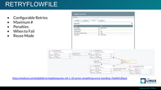 #ossummit #lfelc
RETRYFLOWFILE
• Conﬁgurable Retries
• Maximum #
• Penalties
• When to Fail
• Reuse Mode
https://medium.com/@abdelkrim.hadjidj/apache-niﬁ-1-10-series-simplifying-error-handling-7de86f130acd
 
