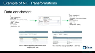 #ossummit #lfelc
Example of NiFi Transformations
Data enrichment
Enrich events by adding the classiﬁcation
based on the host
Use reference lookup table from a CSV ﬁle
[ {
  "time" : ”7845800765",
  "host" : ”web-...",
  "sourcetype" : ”cpu_resource_usage",
  "source" : "...",
  "index" : "_metrics",
  "meta" : "...",
  "event" : "..."}}",
  "classiﬁcation" : internal
}, 
...
[ {
  "time" : ”7845800765",
  "host" : ”web-...",
  "sourcetype" : ”cpu_resource_usage",
  "source" : "...",
  "index" : "_metrics",
  "meta" : "...",
  "event" : "..."}}",
  "classiﬁcation" : null
}, 
...
 