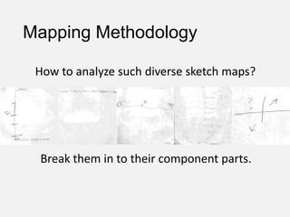 Mapping Methodology
How to analyze such diverse sketch maps?
Break them in to their component parts.
 