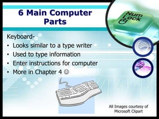 6 Main Computer
         Parts
Keyboard-
• Looks similar to a type writer
• Used to type information
• Enter instructions for computer
• More in Chapter 4 




                                    All Images courtesy of
                                        Microsoft Clipart
 