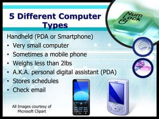5 Different Computer
        Types
Handheld (PDA or Smartphone)
• Very small computer
• Sometimes a mobile phone
• Weighs less than 2lbs
• A.K.A. personal digital assistant (PDA)
• Stores schedules
• Check email

 All Images courtesy of
     Microsoft Clipart
 
