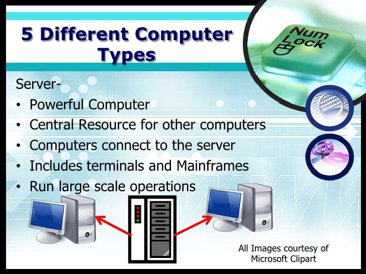 Lesson One: Learning the Computer Basics