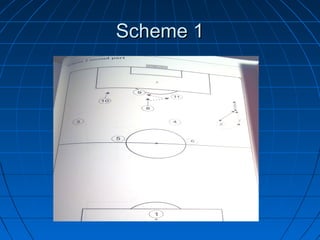 Scheme 1Scheme 1
 