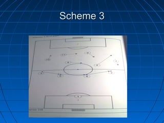 Scheme 3Scheme 3
 