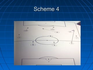 Scheme 4Scheme 4
 