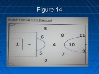 Figure 14Figure 14
 