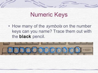 Learning the keys power point | PPT