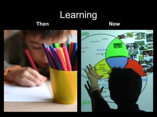 Learning<br />Then<br />Now<br />