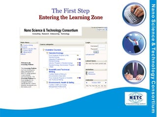 The First Step Entering the Learning Zone 