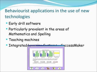 Learning Theories | PPT