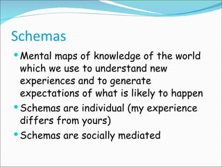 Schemas Mental maps of knowledge of the world which we use to understand new experiences and to generate expectations of what is likely to happen Schemas are individual (my experience differs from yours) Schemas are socially mediated 