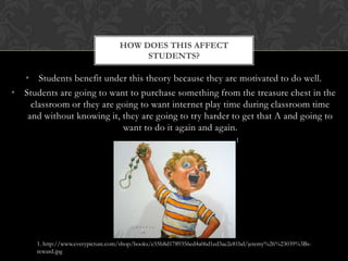 HOW DOES THIS AFFECT
                                       STUDENTS?

  • Students benefit under this theory because they are motivated to do well.
• Students are going to want to purchase something from the treasure chest in the
    classroom or they are going to want internet play time during classroom time
   and without knowing it, they are going to try harder to get that A and going to
                           want to do it again and again.
                                                                          1




      1. http://www.everypicture.com/shop/books/e55b8d1789356ed4a06d1ed3ae2e81bd/jeremy%26%23039%3Bs-
      reward.jpg
 