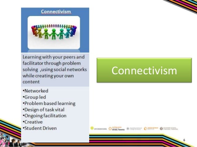 6 Education Theories 6 Education Theories