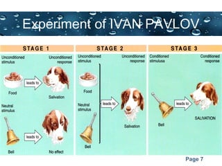 Page 7
Experiment of IVAN PAVLOV
 