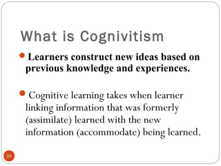 2255 
What is Cognivitism 
Learners construct new ideas based on 
previous knowledge and experiences. 
Cognitive learning takes when learner 
linking information that was formerly 
(assimilate) learned with the new 
information (accommodate) being learned. 
 