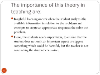 3311 
The importance of this theory in 
teaching are: 
Insightful learning occurs when the student analyzes the 
available information in relation to the problems and 
attempts to create an appropriate responses the solve the 
problem. 
Here, the students needs supervision, to ensure that the 
student does not omit an important aspect or suggest 
something which could be harmful, but the teacher is not 
controlling the student’s behavior. 
 
