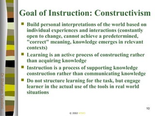 © 2002 ATGCI
DrShahramYazdani
10
Goal of Instruction: Constructivism
 Build personal interpretations of the world based on
individual experiences and interactions (constantly
open to change, cannot achieve a predetermined,
"correct" meaning, knowledge emerges in relevant
contexts)
 Learning is an active process of constructing rather
than acquiring knowledge
 Instruction is a process of supporting knowledge
construction rather than communicating knowledge
 Do not structure learning for the task, but engage
learner in the actual use of the tools in real world
situations
 