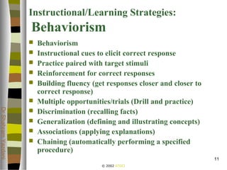 © 2002 ATGCI
DrShahramYazdani
11
Instructional/Learning Strategies:
Behaviorism
 Behaviorism
 Instructional cues to elicit correct response
 Practice paired with target stimuli
 Reinforcement for correct responses
 Building fluency (get responses closer and closer to
correct response)
 Multiple opportunities/trials (Drill and practice)
 Discrimination (recalling facts)
 Generalization (defining and illustrating concepts)
 Associations (applying explanations)
 Chaining (automatically performing a specified
procedure)
 