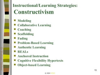© 2002 ATGCI
DrShahramYazdani
13
Instructional/Learning Strategies:
Constructivism
 Modeling
 Collaborative Learning
 Coaching
 Scaffolding
 Fading
 Problem-Based Learning
 Authentic Learning
 REALs
 Anchored Instruction
 Cognitive Flexibility Hypertexts
 Object-based Learning
 