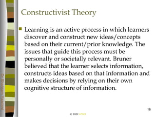 © 2002 ATGCI
DrShahramYazdani
16
Constructivist Theory
 Learning is an active process in which learners
discover and construct new ideas/concepts
based on their current/prior knowledge. The
issues that guide this process must be
personally or societally relevant. Bruner
believed that the learner selects information,
constructs ideas based on that information and
makes decisions by relying on their own
cognitive structure of information.
 