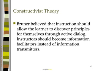 © 2002 ATGCI
DrShahramYazdani
17
Constructivist Theory
 Bruner believed that instruction should
allow the learner to discover principles
for themselves through active dialog.
Instructors should become information
facilitators instead of information
transmitters.
 