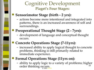 © 2002 ATGCI
DrShahramYazdani
23
Cognitive Development
Piaget’s Four Stages:
 Sensorimotor Stage (birth - 2 yrs):
– actions become more intentional and integrated into
patterns, there is an increased awareness of self and
surroundings.
 Preoperational Thought Stage (2 - 7yrs):
– development of language and conceptual thought
occurs.
 Concrete Operations Stage (7-11yrs):
– increased ability to apply logical thought to concrete
problems, thinking is still primarily related to
immediate experience.
 Formal Operations Stage (11yrs on):
– ability to apply logic to a variety of problems; higher
order thinking occurs.
 