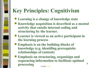 © 2002 ATGCI
DrShahramYazdani
6
Key Principles: Cognitivism
 Learning is a change of knowledge state
 Knowledge acquisition is described as a mental
activity that entails internal coding and
structuring by the learner.
 Learner is viewed as an active participant in
the learning process
 Emphasis is on the building blocks of
knowledge (e.g. identifing prerequisite
relationships of content)
 Emphasis on structuring, organizign and
sequencing information to facilitate optimal
processing
 