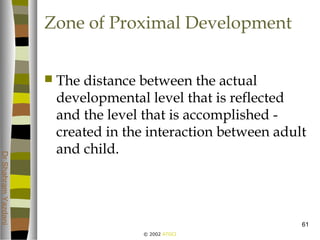 © 2002 ATGCI
DrShahramYazdani
61
Zone of Proximal Development
 The distance between the actual
developmental level that is reflected
and the level that is accomplished -
created in the interaction between adult
and child.
 