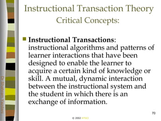 © 2002 ATGCI
DrShahramYazdani
70
Instructional Transaction Theory
Critical Concepts:
 Instructional Transactions:
instructional algorithms and patterns of
learner interactions that have been
designed to enable the learner to
acquire a certain kind of knowledge or
skill. A mutual, dynamic interaction
between the instructional system and
the student in which there is an
exchange of information.
 