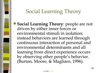 Learning theories | PPT