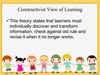 Learning theories | PPTX