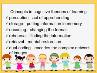 Concepts in cognitive theories of learning
perception - act of apprehending
storage - putting information in memory
enc...