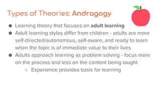 Types of Theories: Andragogy
● Learning theory that focuses on adult learning
● Adult learning styles differ from children - adults are more
self-directed/autonomous, self-aware, and ready to learn
when the topic is of immediate value to their lives
● Adults approach learning as problem solving - focus more
on the process and less on the content being taught
○ Experience provides basis for learning
 