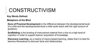 CONSTRUCTIVISM
Key Words Defined
Metaphors of the Mind
Zone of Proximal Development is the difference between the developmental level
of a child and the developmental level a child could reach with the right amount of
guidance.
Scaffolding is the leveling of instructional material from a low to a high level of
cognition in order to support learner acquisition of knowledge.
Discovery Learning, as a means of inquiry-based learning, states that it is best for
learners themselves to discover facts and relationships.
 