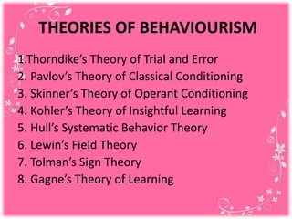THEORIES OF BEHAVIOURISM
1.Thorndike’s Theory of Trial and Error
2. Pavlov’s Theory of Classical Conditioning
3. Skinner’s Theory of Operant Conditioning
4. Kohler’s Theory of Insightful Learning
5. Hull’s Systematic Behavior Theory
6. Lewin’s Field Theory
7. Tolman’s Sign Theory
8. Gagne’s Theory of Learning
 