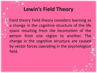 Lewin’s Field Theory
• Field theory Field theory considers learning as
a change in the cognitive structure of the life
space resulting from the locomotion of the
person from one region to another. The
change in the cognitive structure are caused
by vector forces operating in the psychological
field.
 