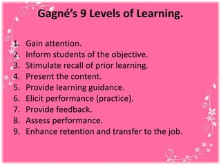 Gagné’s 9 Levels of Learning.
1. Gain attention.
2. Inform students of the objective.
3. Stimulate recall of prior learning.
4. Present the content.
5. Provide learning guidance.
6. Elicit performance (practice).
7. Provide feedback.
8. Assess performance.
9. Enhance retention and transfer to the job.
 