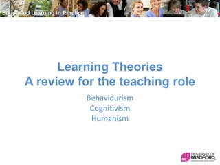 Learning Theories
A review for the teaching role
Behaviourism
Cognitivism
Humanism
 