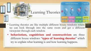 Behaviourism, Cognitivism and Constructivism: Teaching & Learning ...