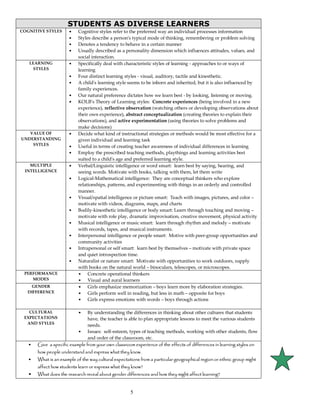 5
STUDENTS AS DIVERSE LEARNERS
COGNITIVE STYLES • Cognitive styles refer to the preferred way an individual processes information
• Styles describe a person's typical mode of thinking, remembering or problem solving
• Denotes a tendency to behave in a certain manner
• Usually described as a personality dimension which influences attitudes, values, and
social interaction.
LEARNING
STYLES
• Specifically deal with characteristic styles of learning - approaches to or ways of
learning
• Four distinct learning styles - visual, auditory, tactile and kinesthetic.
• A child's learning style seems to be inborn and inherited, but it is also influenced by
family experiences.
• Our natural preference dictates how we learn best - by looking, listening or moving.
• KOLB’s Theory of Learning styles: Concrete experiences (being involved in a new
experience), reflective observation (watching others or developing observations about
their own experience), abstract conceptualization (creating theories to explain their
observations), and active experimentation (using theories to solve problems and
make decisions)
VALUE OF
UNDERSTANDING
SYTLES
• Decide what kind of instructional strategies or methods would be most effective for a
given individual and learning task
• Useful in terms of creating teacher awareness of individual differences in learning
• Employ the prescribed teaching methods, playthings and learning activities best
suited to a child's age and preferred learning style.
MULTIPLE
INTELLIGENCE
• Verbal/Linguistic intelligence or word smart: learn best by saying, hearing, and
seeing words. Motivate with books, talking with them, let them write
• Logical-Mathematical intelligence: They are conceptual thinkers who explore
relationships, patterns, and experimenting with things in an orderly and controlled
manner.
• Visual/spatial intelligence or picture smart: Teach with images, pictures, and color –
motivate with videos, diagrams, maps, and charts
• Bodily-kinesthetic intelligence or body smart: Learn through touching and moving –
motivate with role play, dramatic improvisation, creative movement, physical activity
• Musical intelligence or music smart: learn through rhythm and melody – motivate
with records, tapes, and musical instruments.
• Interpersonal intelligence or people smart: Motive with peer-group opportunities and
community activities
• Intrapersonal or self smart: learn best by themselves – motivate with private space
and quiet introspection time.
• Naturalist or nature smart: Motivate with opportunities to work outdoors, supply
with books on the natural world – binoculars, telescopes, or microscopes.
PERFORMANCE
MODES
• Concrete operational thinkers
• Visual and aural learners
GENDER
DIFFERENCE
• Girls emphasize memorization – boys learn more by elaboration strategies.
• Girls perform well in reading, but less in math – opposite for boys
• Girls express emotions with words – boys through actions
CULTURAL
EXPECTATIONS
AND STYLES
• By understanding the differences in thinking about other cultures that students
have, the teacher is able to plan appropriate lessons to meet the various students
needs.
• Issues: self-esteem, types of teaching methods, working with other students, flow
and order of the classroom, etc.
• Give a specific example from your own classroom experience of the effects of differences in learning styles on
how people understand and express what they know.
• What is an example of the way cultural expectations from a particular geographical region or ethnic group might
affect how students learn or express what they know?
• What does the research reveal about gender differences and how they might affect learning?
 
